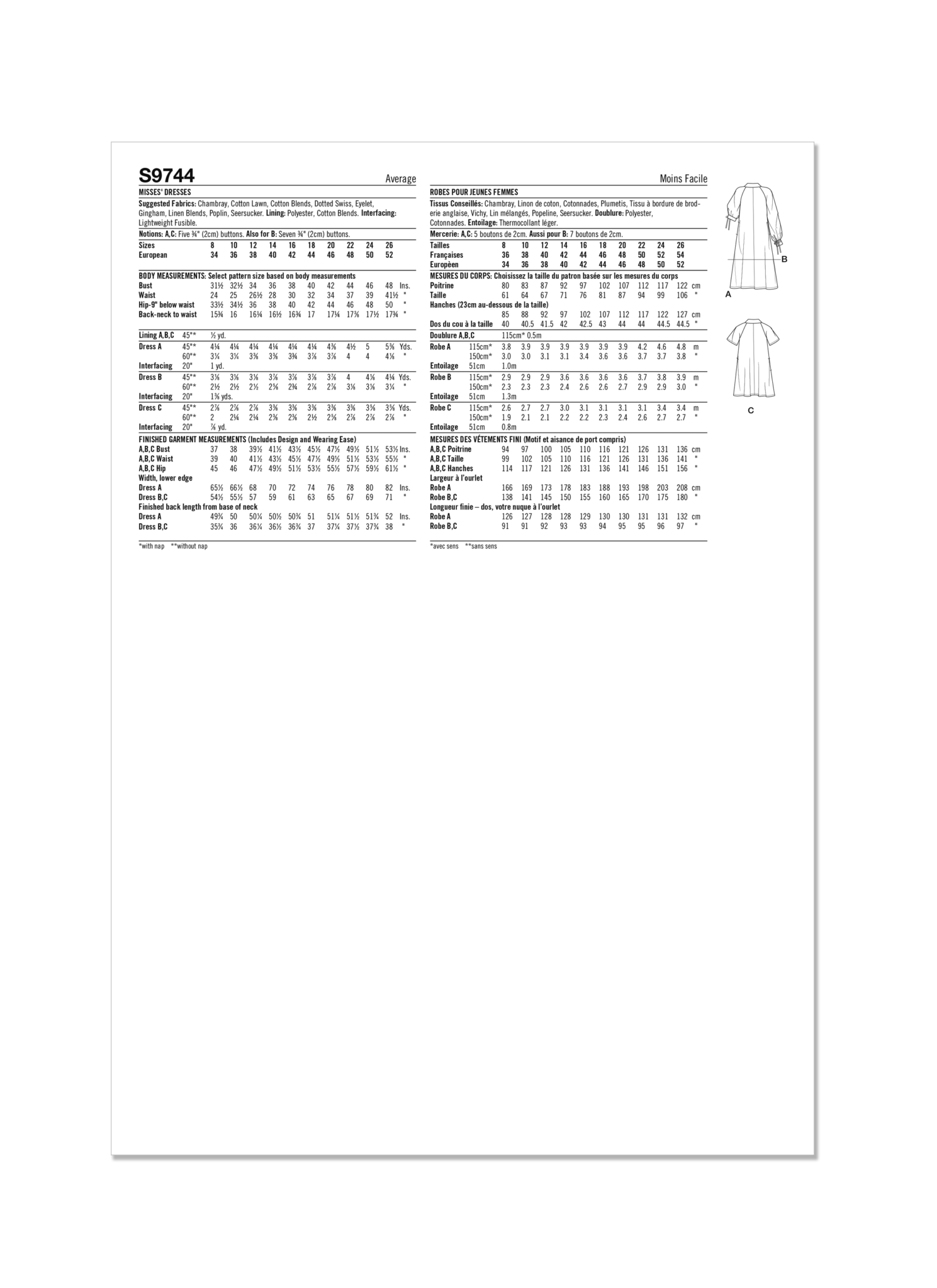 Simplicity 9744 Sewing Pattern Remnant House Fabric 